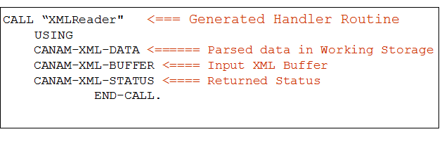 XML Parsing